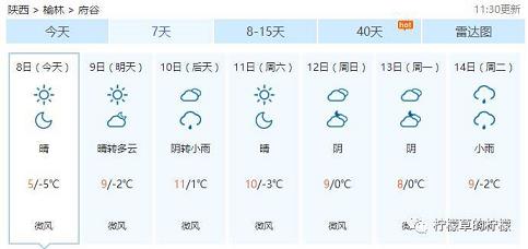 q迅家园2024